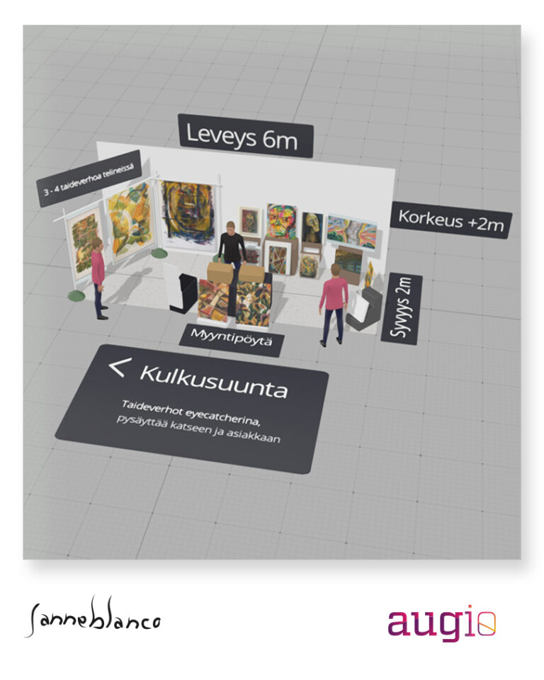 janneblancon taidemyyjäis-osaston suunnitelman interaktiivinen 3D-malli