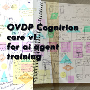 ai cognition training package cover, ai training